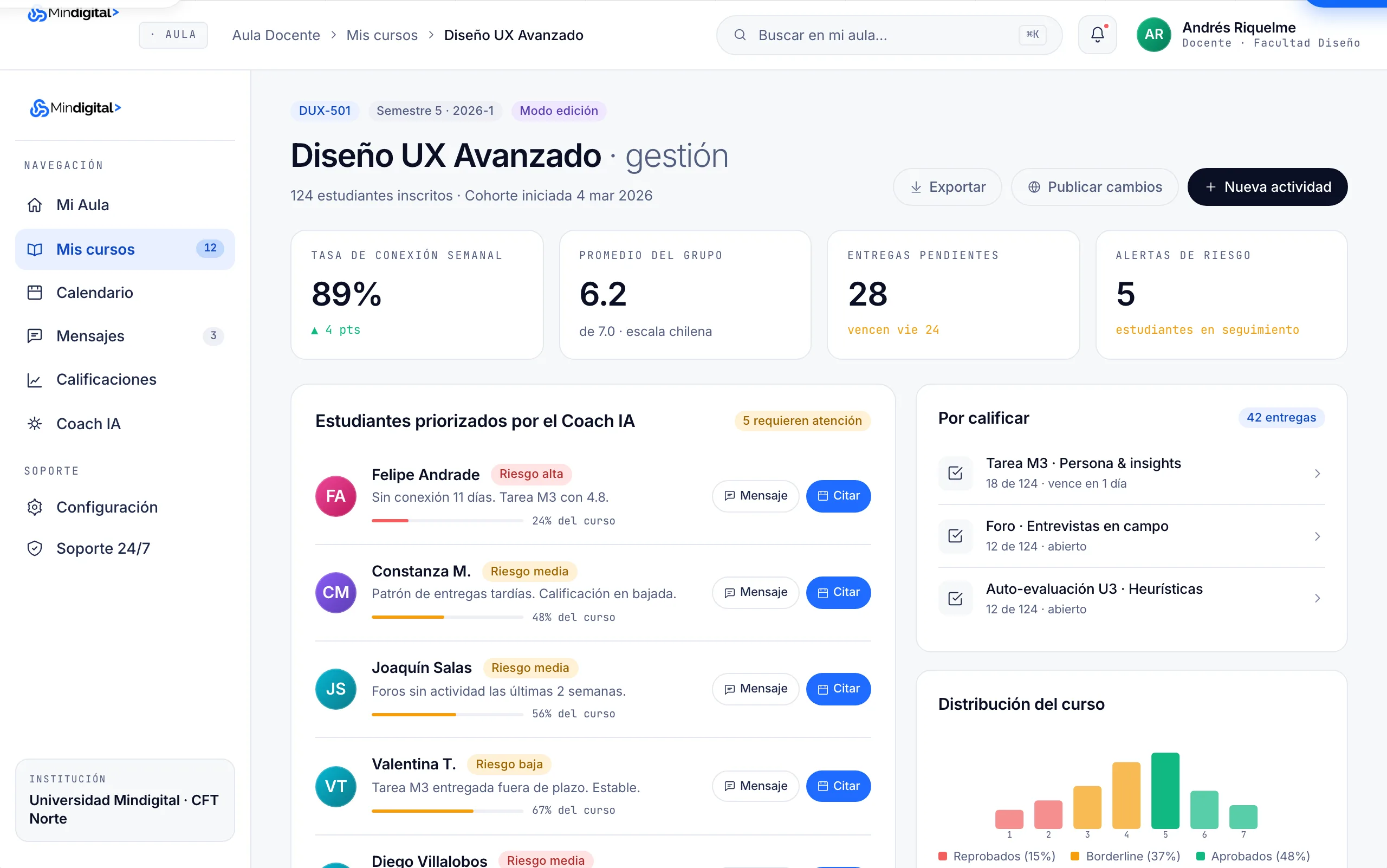 Vista del docente con gestión del curso